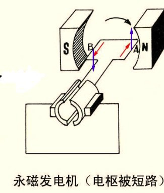 點擊查看原圖