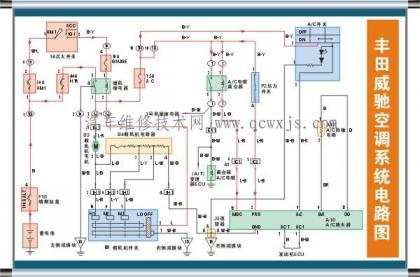 汽車電路圖