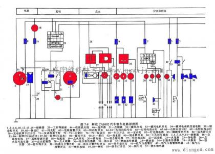 汽車電工電路圖識讀方法要領