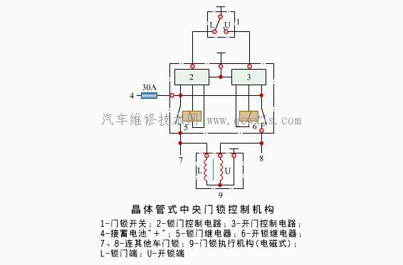 點擊查看原圖