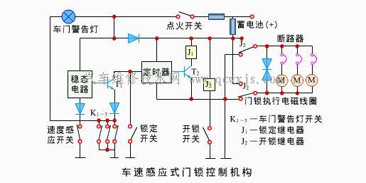 點擊查看原圖