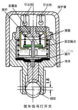 點擊查看原圖