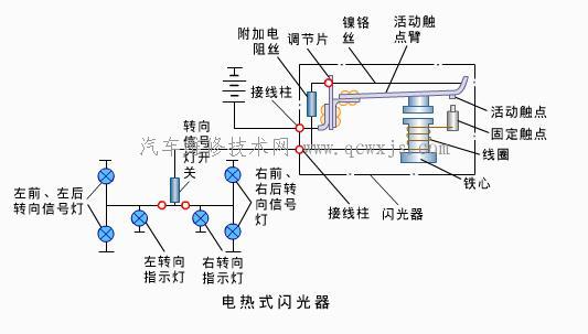 點擊查看原圖