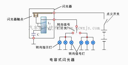 點擊查看原圖