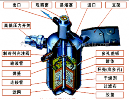 點擊查看原圖