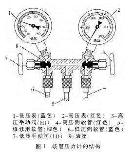 點擊查看原圖