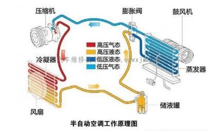 點擊查看原圖