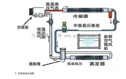 點擊查看原圖