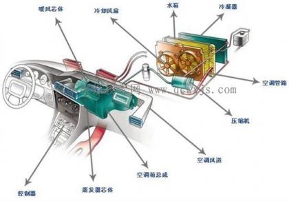 點擊查看原圖