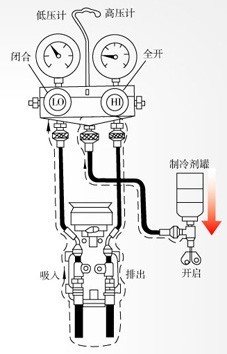 點擊查看原圖