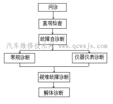 點擊查看原圖