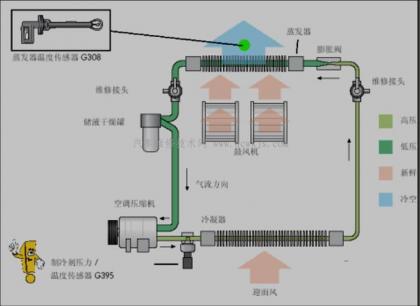 點擊查看原圖