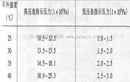 點擊查看原圖