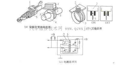 點擊查看原圖