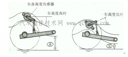 點擊查看原圖