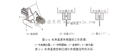 點擊查看原圖