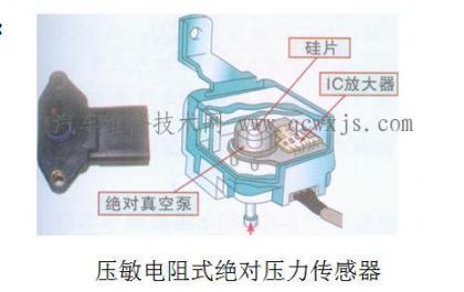 點擊查看原圖