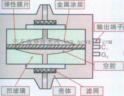 點擊查看原圖