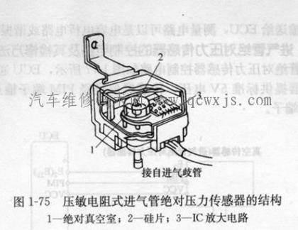 進氣管壓力傳感器