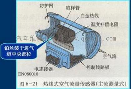 點擊查看原圖