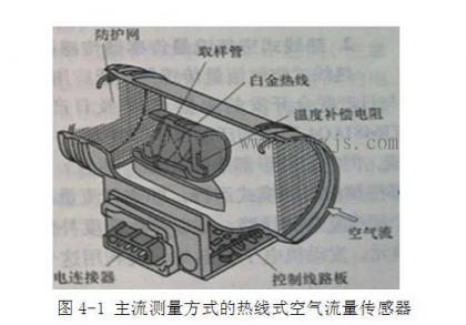 點擊查看原圖