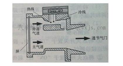 點擊查看原圖