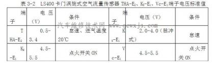 點擊查看原圖