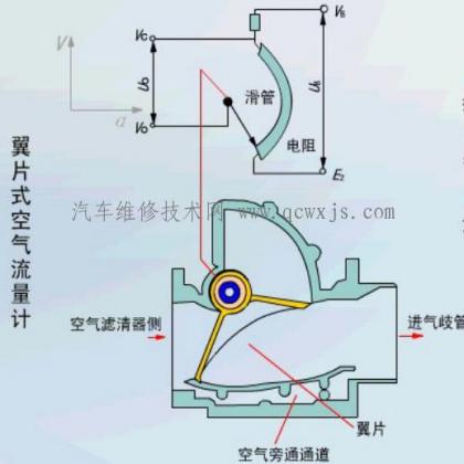 點擊查看原圖