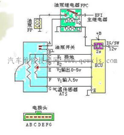 點擊查看原圖