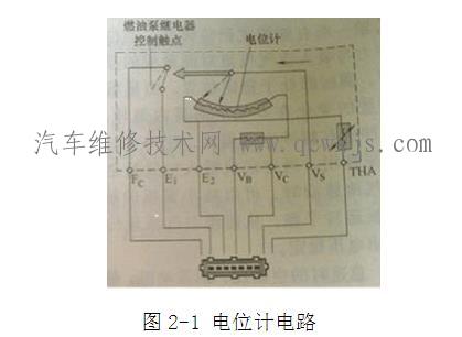 點擊查看原圖