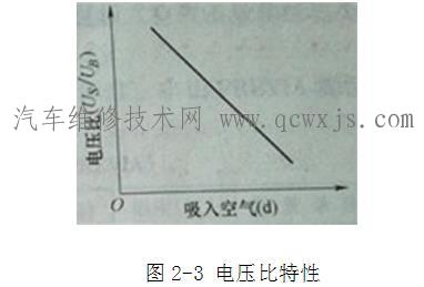 點擊查看原圖