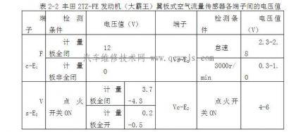 點擊查看原圖