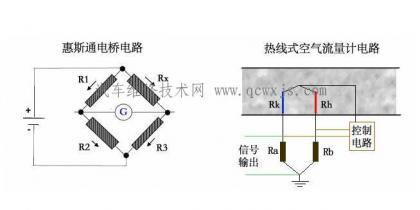 點擊查看原圖