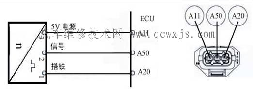 相位傳感器的工作原理