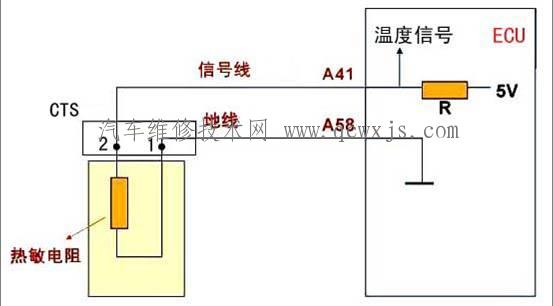 水溫傳感器故障檢修