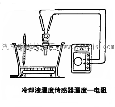 水溫傳感器故障檢修