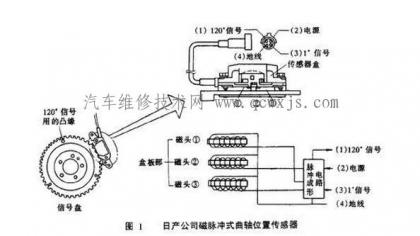 點擊查看原圖