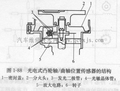 點擊查看原圖