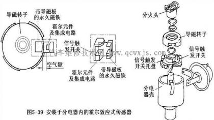 點擊查看原圖