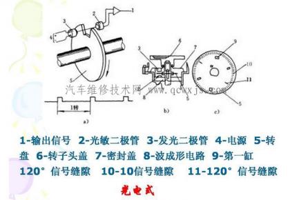 點擊查看原圖