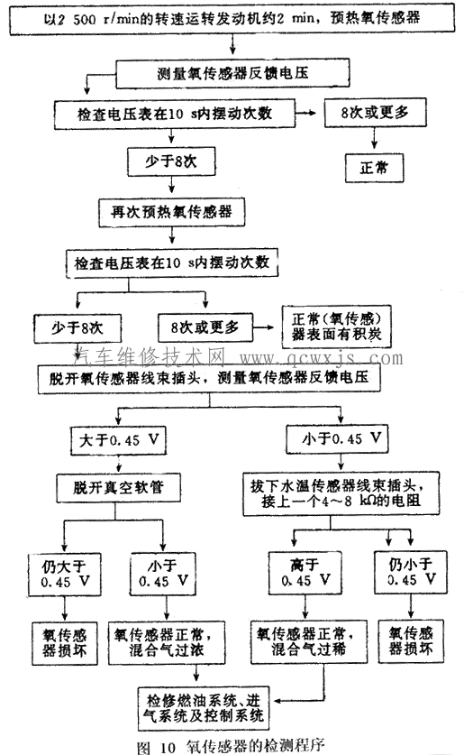 點擊查看原圖