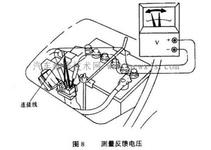 點擊查看原圖