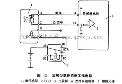 點擊查看原圖