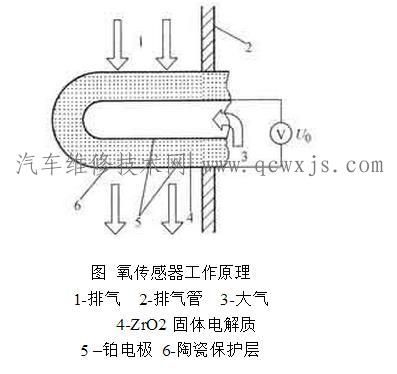 點擊查看原圖