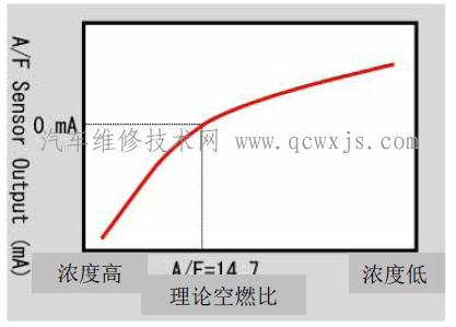 點擊查看原圖