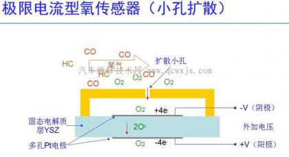 點擊查看原圖