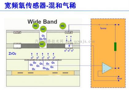 點擊查看原圖