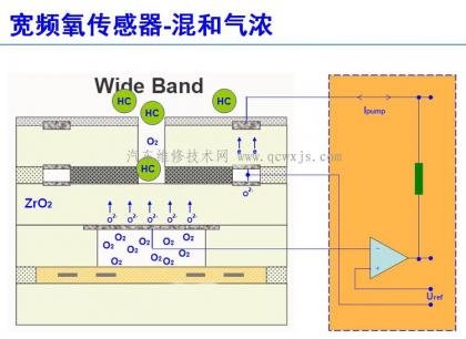 點擊查看原圖