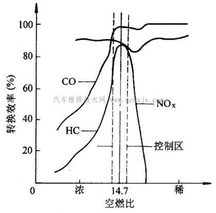 點擊查看原圖