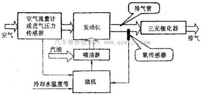 點擊查看原圖